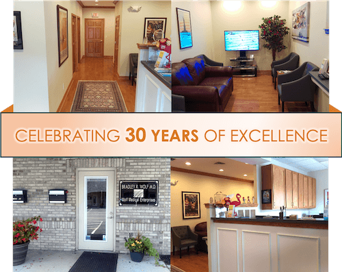 30 Years of Surgical Excellence in Cincinnati